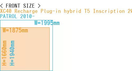 #XC40 Recharge Plug-in hybrid T5 Inscription 2018- + PATROL 2010-